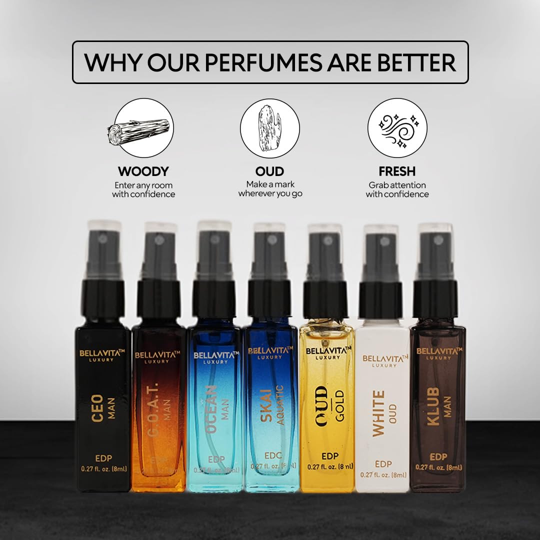 BellaVita Luxury Discovery Set seven 8ml bottles for versatile everyday wear