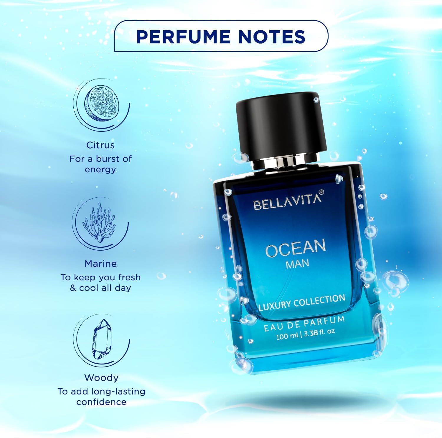 BellaVita Luxury Ocean bergamot note highlights bright opening with modern, masculine appeal