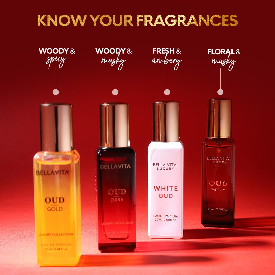 Bella Vita Luxury OUD White bottle emphasizes fresh citrus and sandalwood balance.