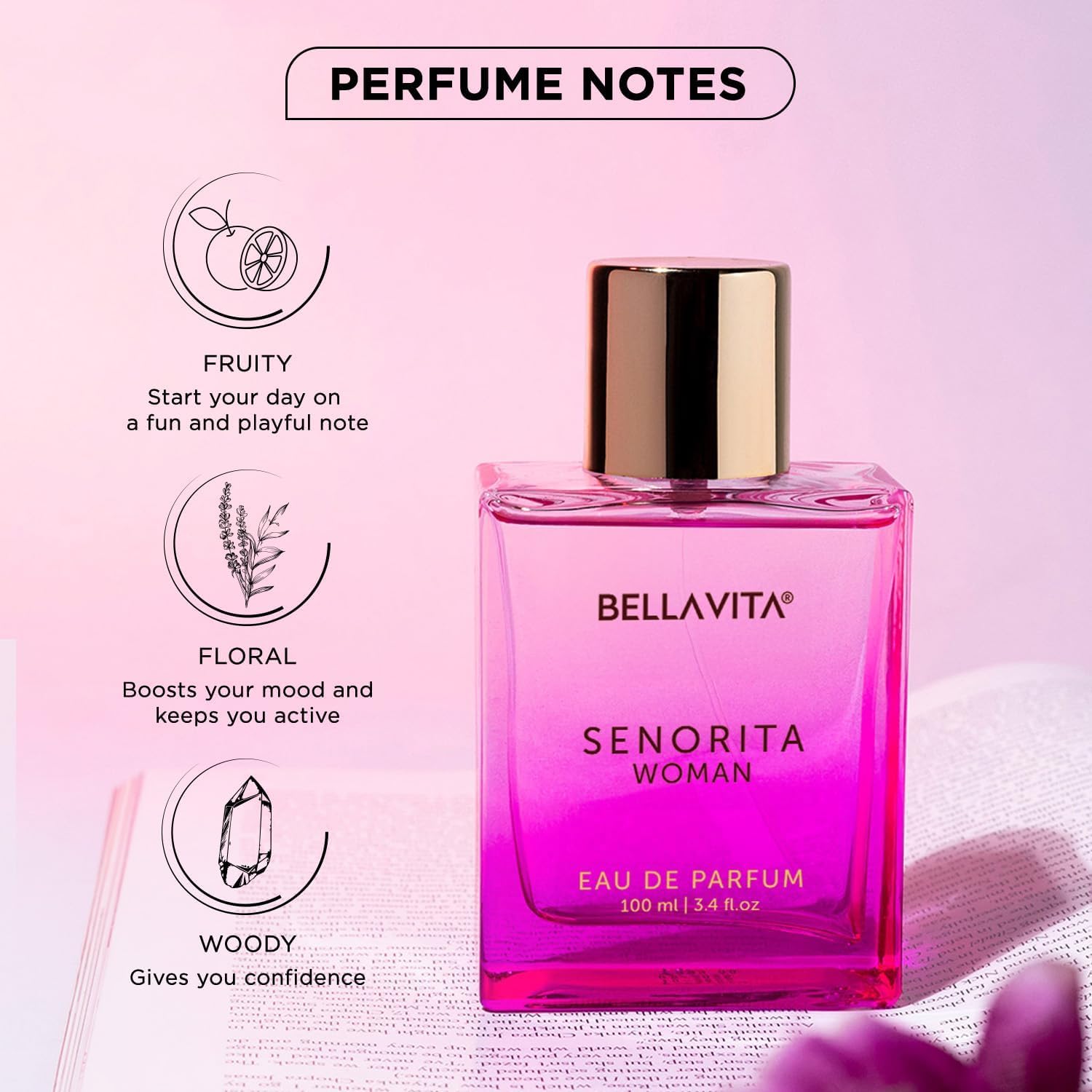 Bella Vita Luxury Senorita base notes image reveals musk, amber, mahogany warmth
