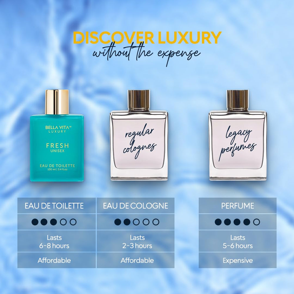 BellaVita Luxury travel-friendly EDT for reliable scent anywhere.