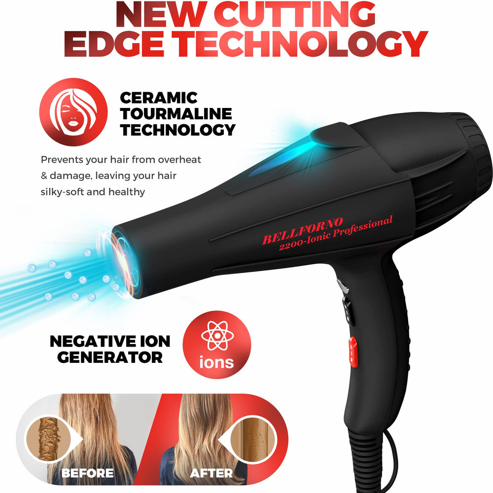 Bellforno dryer upgraded motor close-up showing powerful airflow for quick styling.