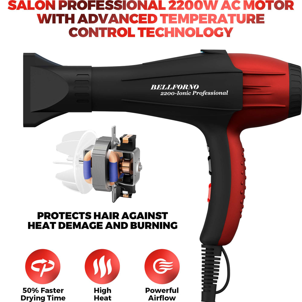 Bellforno 360° swivel cord illustrating tangle-free operation and flexibility