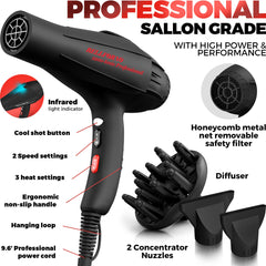 Bellforno negative ion generator highlight for healthier-looking hair and smooth finish.