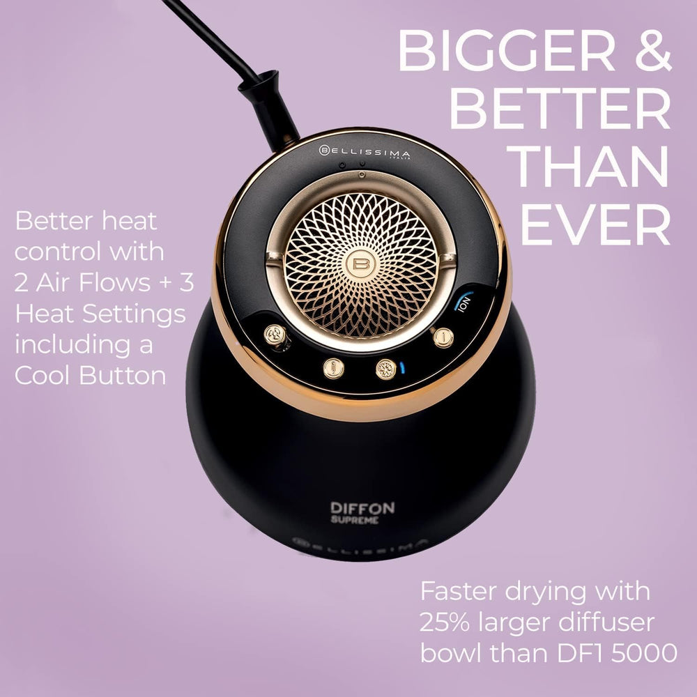 Bellissima Diffon Supreme digital temperature control enables precise heat management.