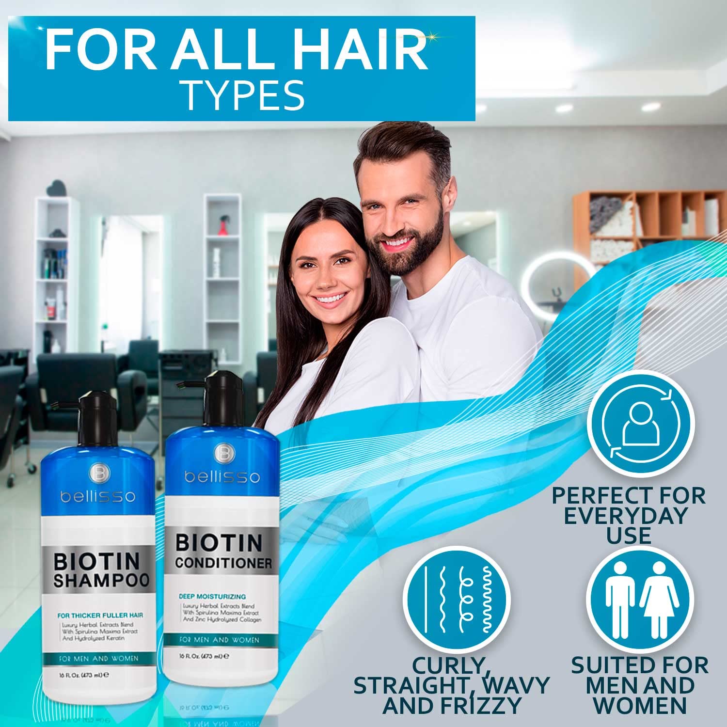 Bellisso Biotin Set packaging presents premium salon-grade hair care combo.
