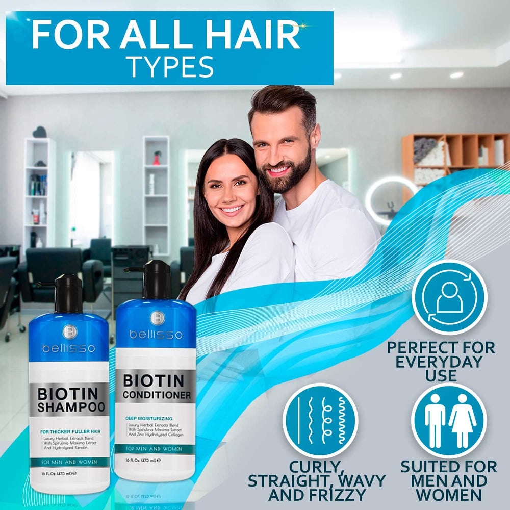 Bellisso Biotin Set packaging presents premium salon-grade hair care combo.