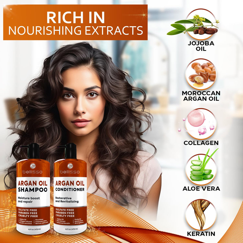 Bellisso sulfate-free shampoo label highlights paraben-free formula that respects scalp.