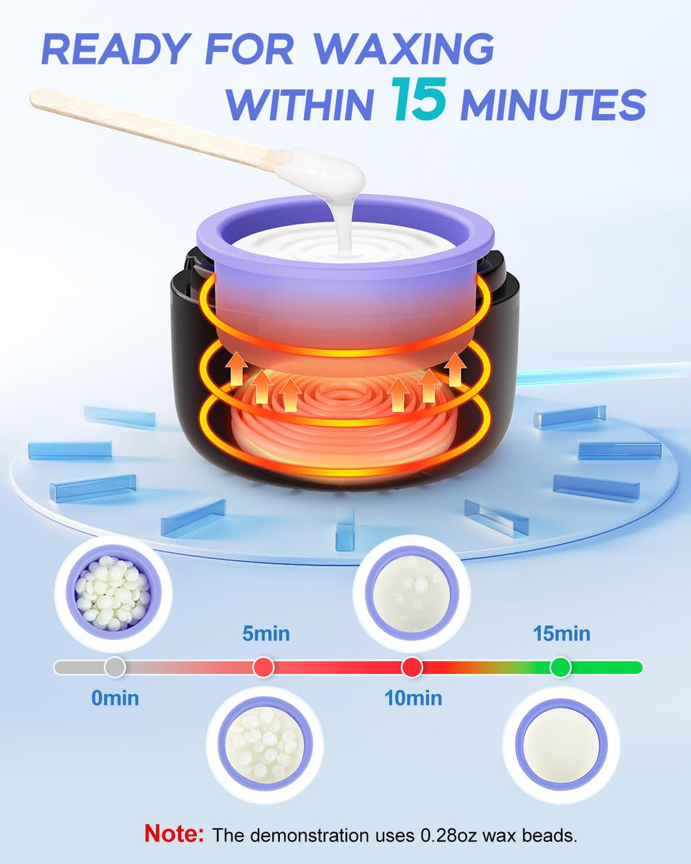 Beloving applicators for precise, hygienic wax applications