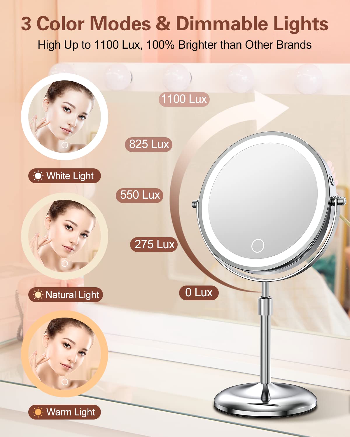 Benbilry cordless rechargeable mirror highlights long-lasting battery for on-the-go use.