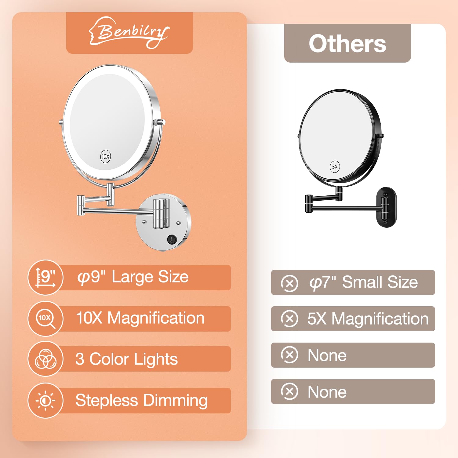 Benbilry chrome-finish wall mirror adds sleek style to bathrooms.