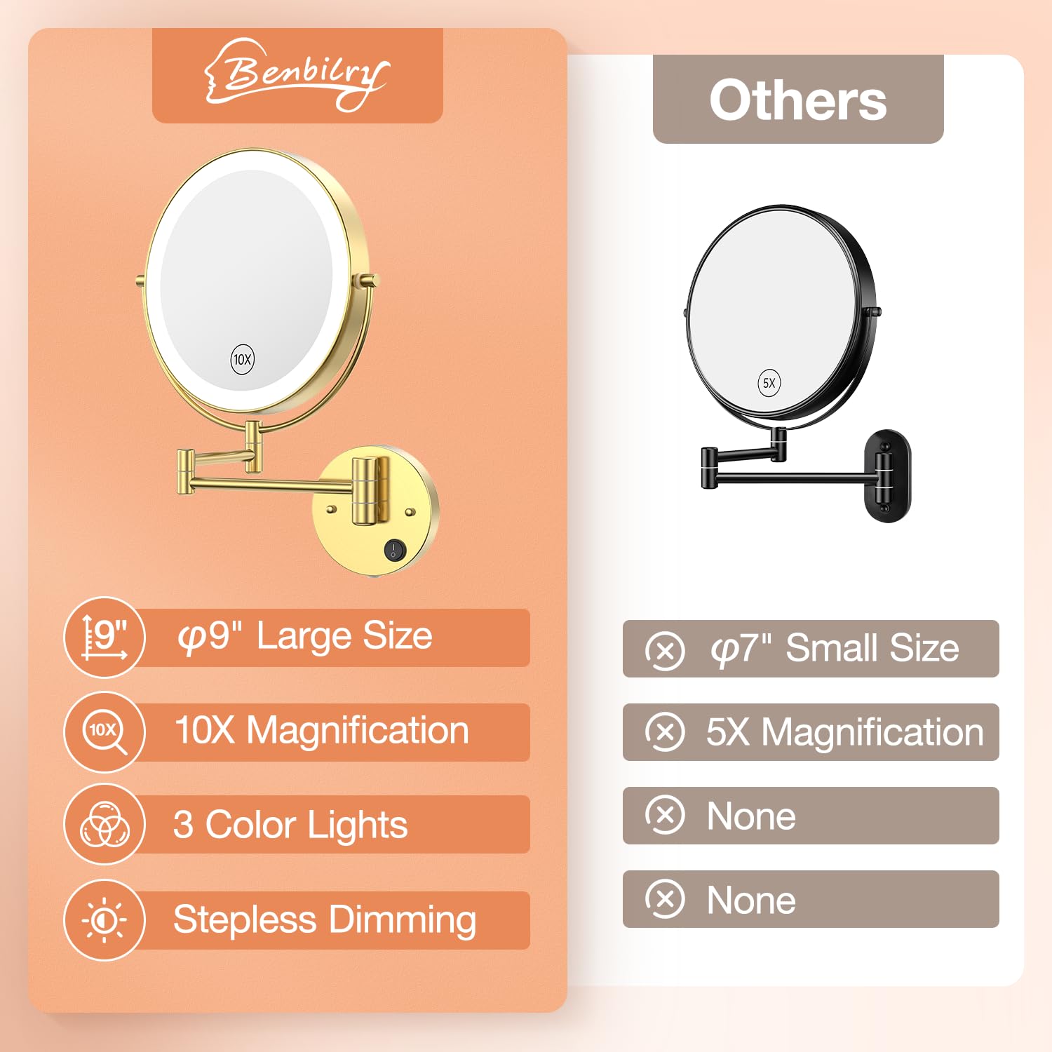Benbilry gold-finish wall-mount mirror adds elegant bathroom style
