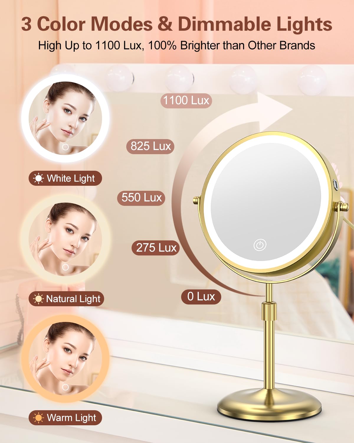 Benbilry lighted makeup mirror rechargeable battery for cordless use