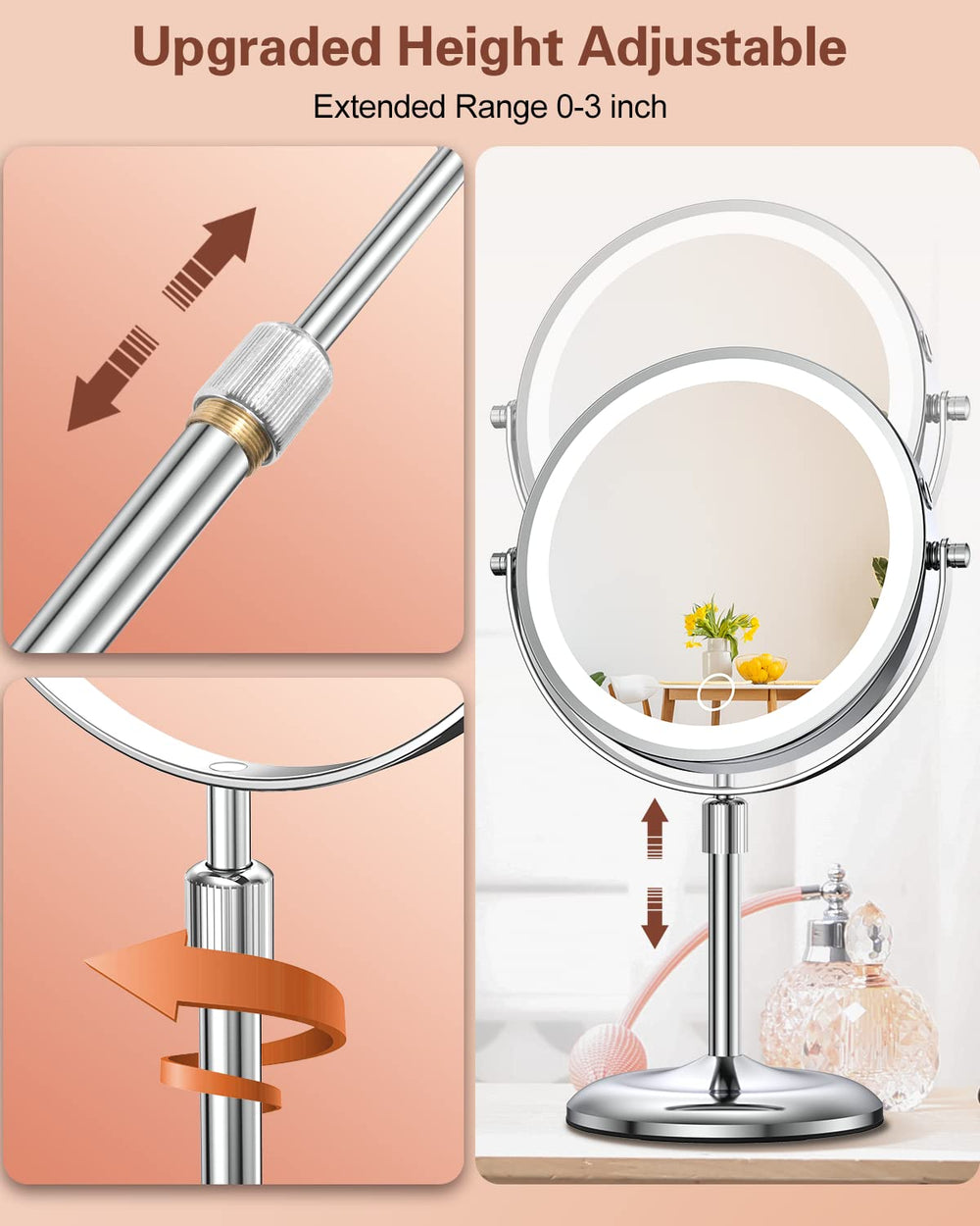 Benbilry 360° swivel design shown for versatile viewing angles.