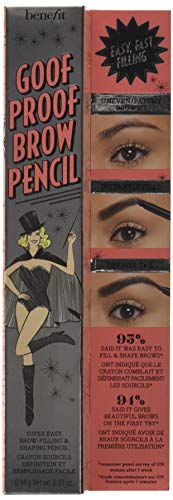 Benefit Goof Proof Brow Pencil tip closeup highlights goof-proof shape