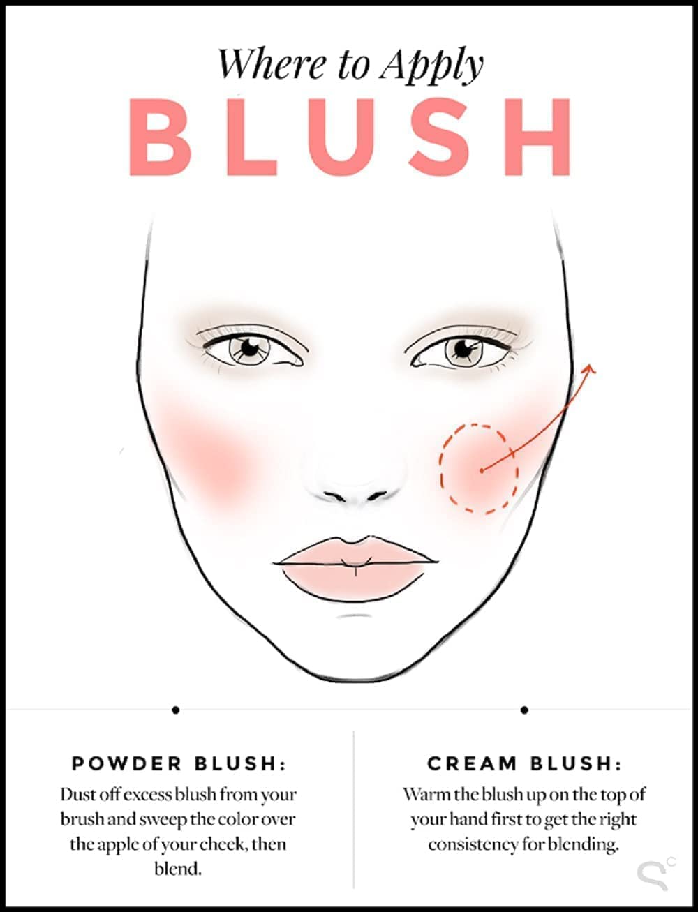 Benefit blush applied with brush to pan showing pick-up and even application benefit