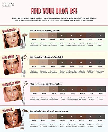 Benefit Precisely My Brow Pencil waterproof formula resists smudging for all-day wear