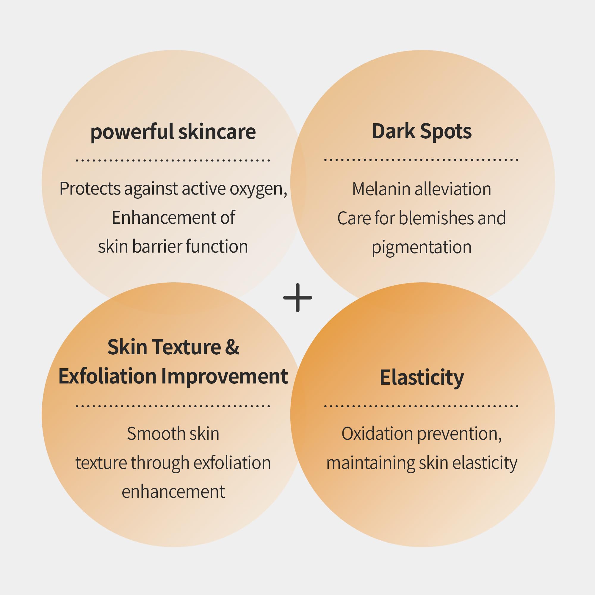 BENTON Vitamin C Serum’s gentle formulation is suitable for sensitive skin.