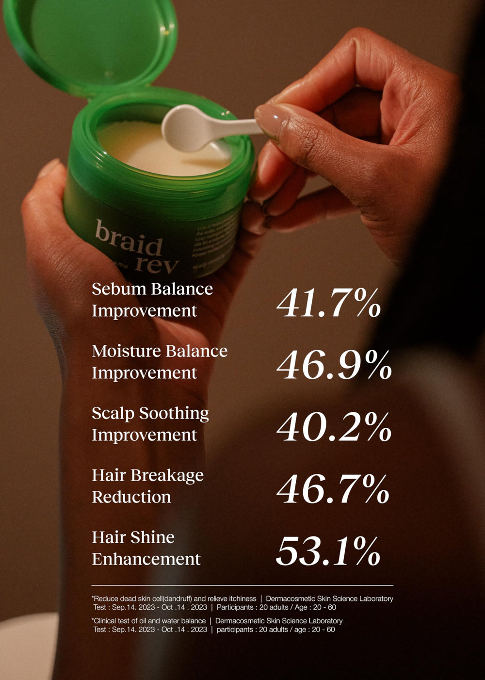 Bephor Braid Rev illustration highlights dry scalp relief and balanced oil.