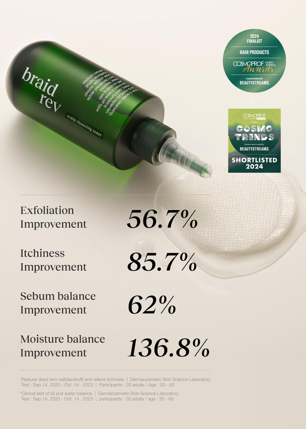 Bephor Scalp Toner braids-ready scene showing eased scalp comfort.