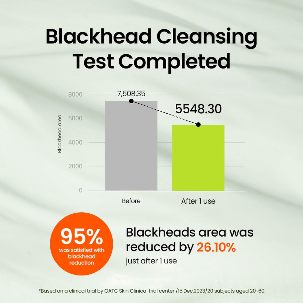 Beplain mung bean pore cleansing milk balm fragrance-free label upclose communicates gentle formula.