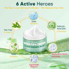 Berlaney Urea Cream in a foot-care routine for rough heels.