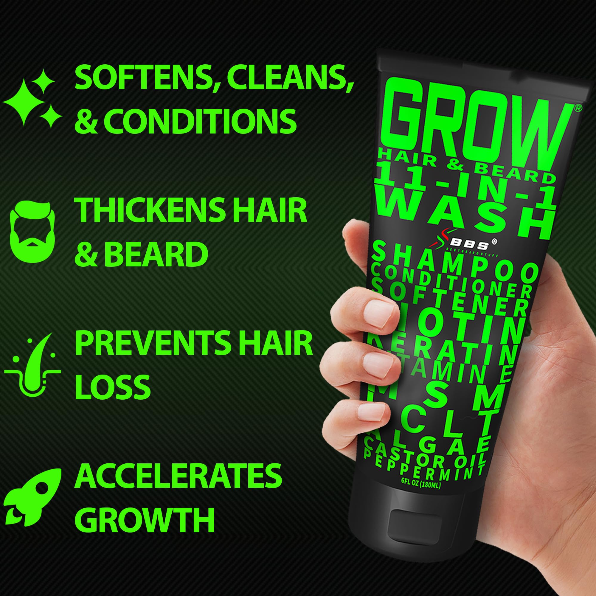 Best Beard Stuff GROW 11-in-1 bottle top view shows sleek design