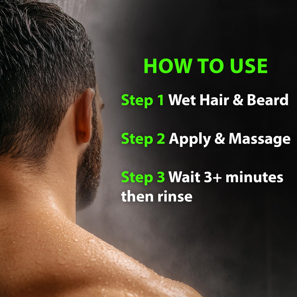 Best Beard Stuff GROW 11-in-1 multitask grooming routine