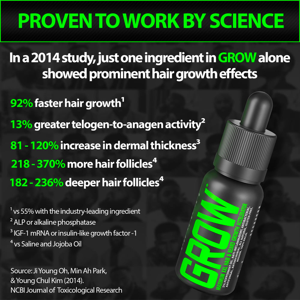 BBS Best Beard Stuff Grow Maximum before after comparison hints at appearance changes.