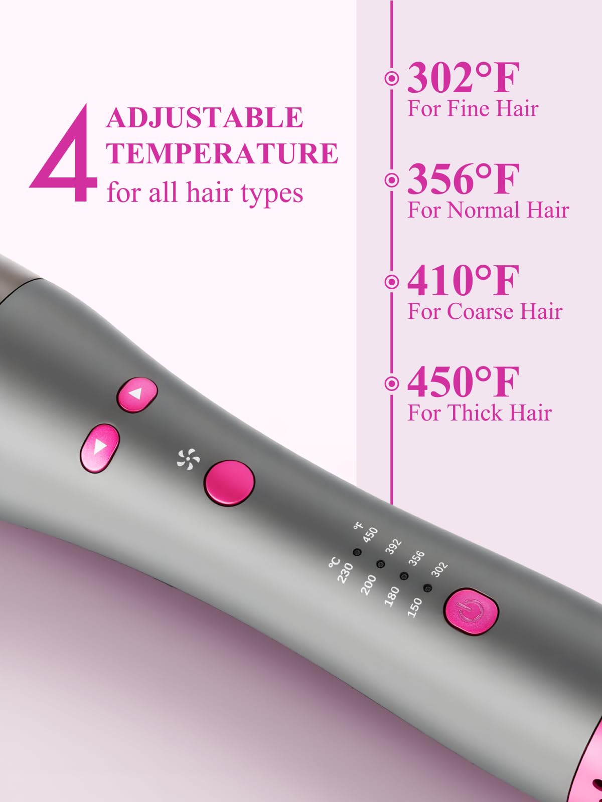 Bestauty Temperature range 302-450F supports different hair types