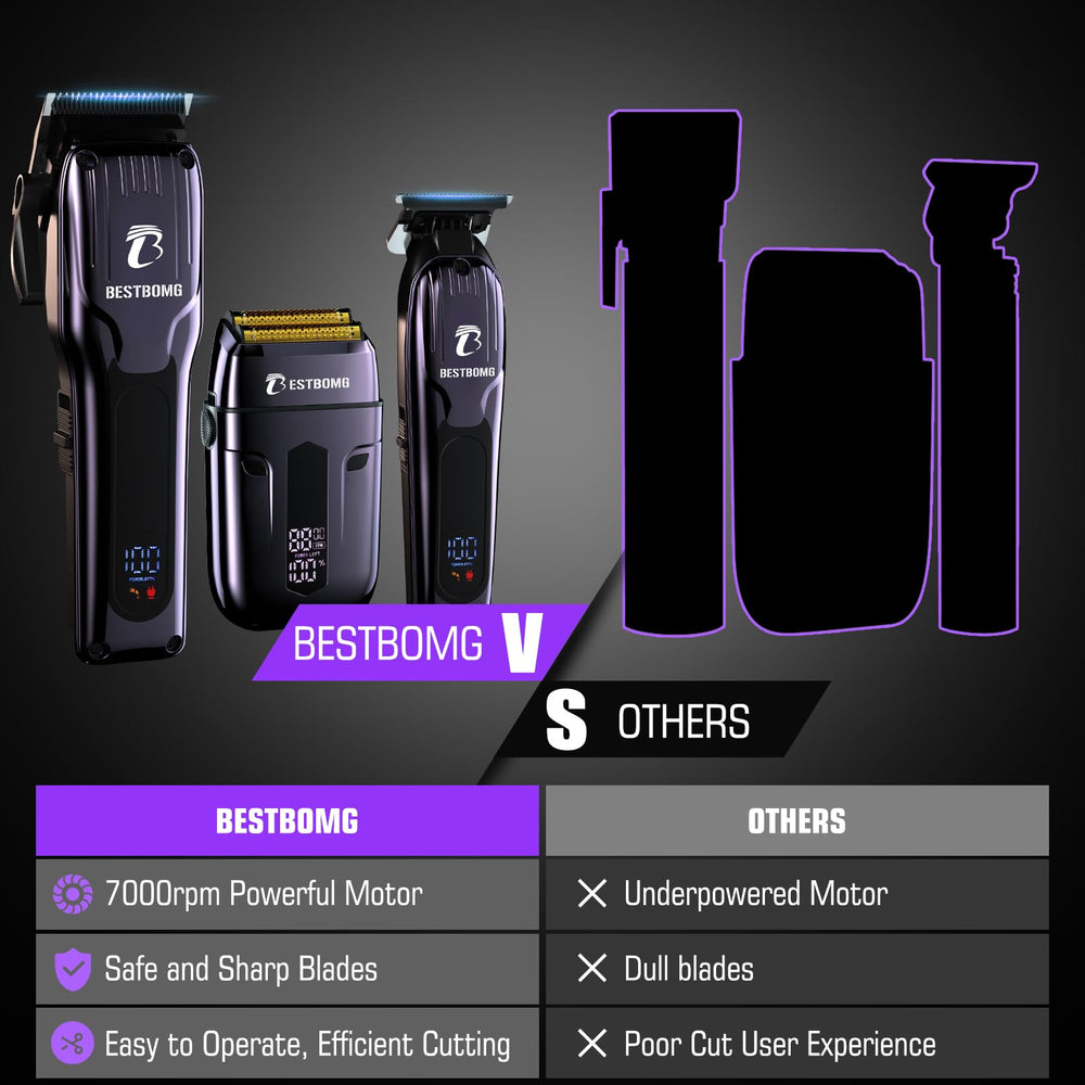 BESTBOMG BS-808C beard-trimmer close-up for precise detail work