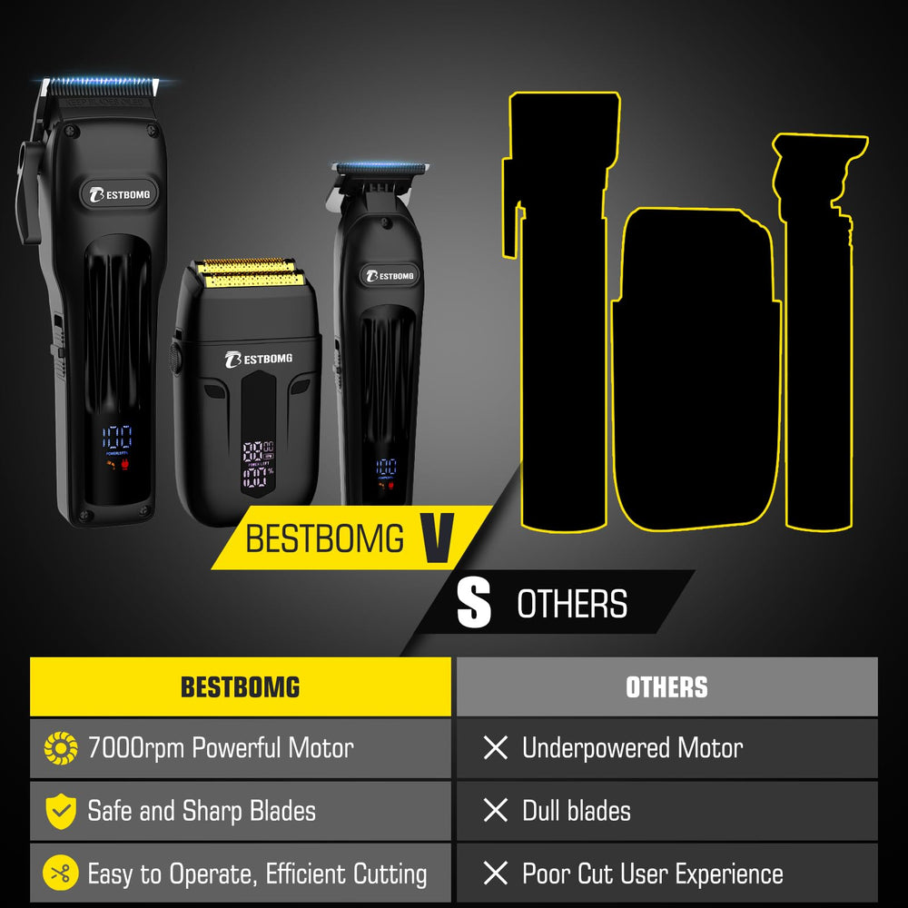 BESTBOMG BS-808A ergonomic grip supports steady, comfortable trimming