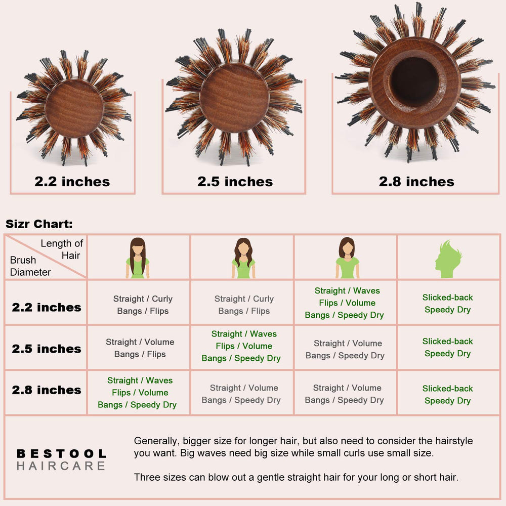 BESTOOL Round Hair Brush packaging gift-ready presentation.