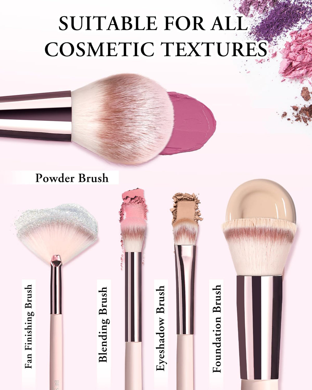 BESTOPE PRO rotatable LED mirror provides adjustable lighting for precise makeup.