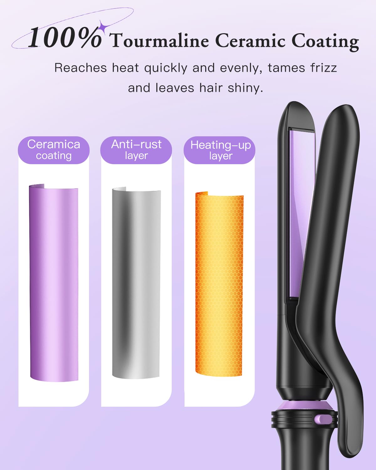 BESTOPE PRO dual voltage travel design powers styling worldwide.