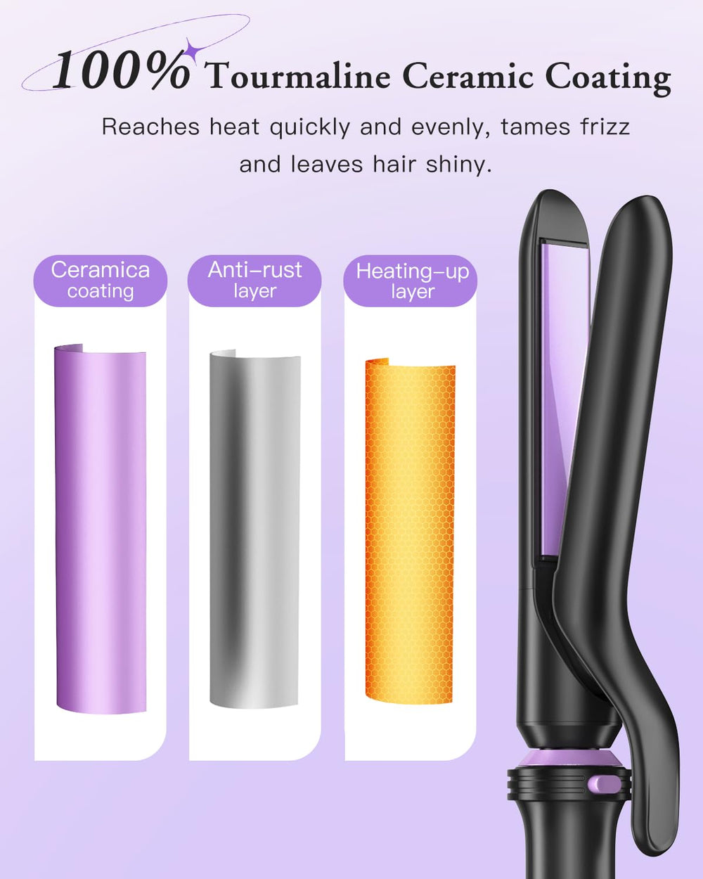 BESTOPE PRO dual voltage travel design powers styling worldwide.