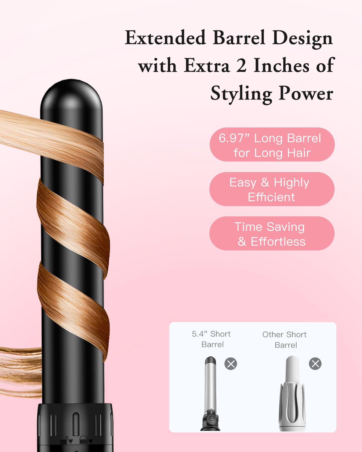 BESTOPE PRO 1.25 inch thick wand for bold, voluminous curls