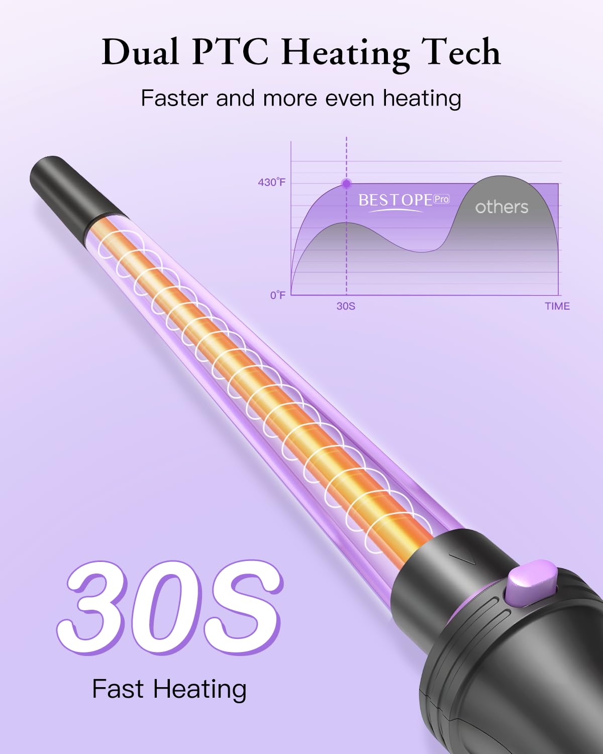 BESTOPE PRO tapered curling wand creating soft waves with volume.