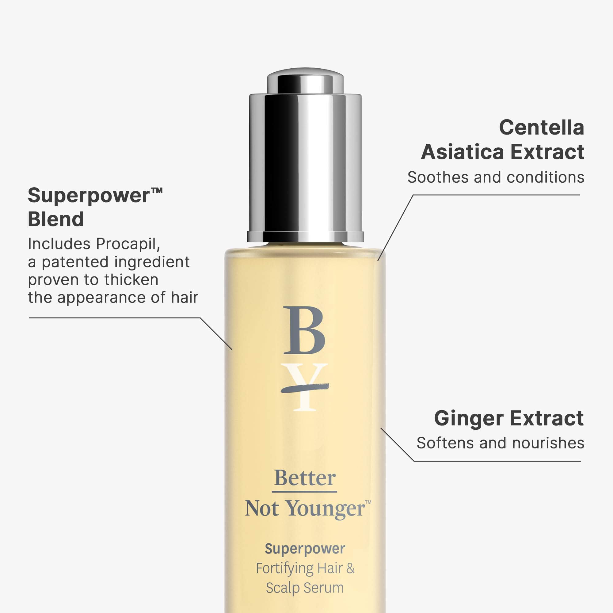 Better Not Younger plant-based ingredients ginger centella for scalp nourishment and vitality.