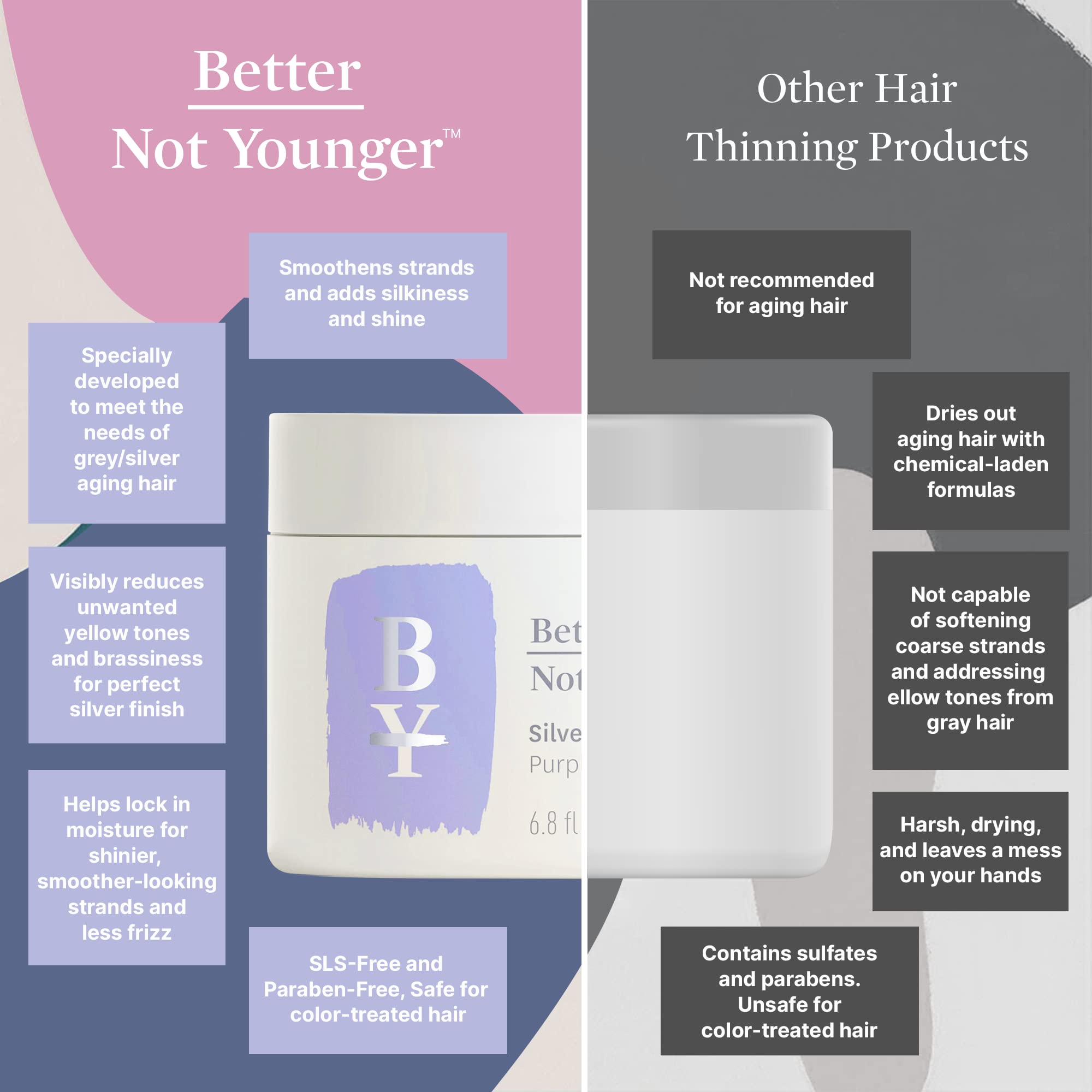 Better Not Younger Silver Lining ingredients-butters closeup emphasizes mango, macadamia, cupuaçu nourishment.