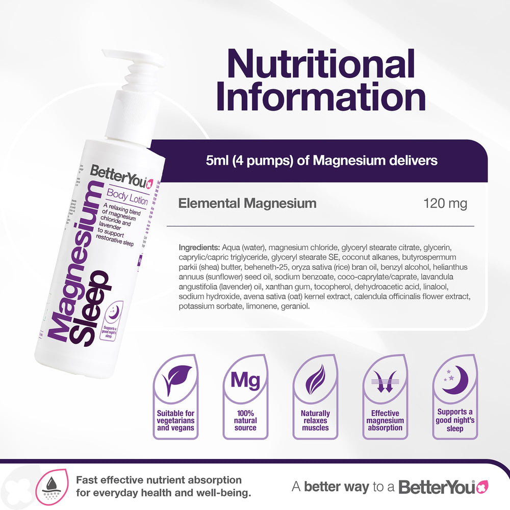 BetterYou magnesium sleep lotion ingredients panel reveals magnesium, lavender, and chamomile.