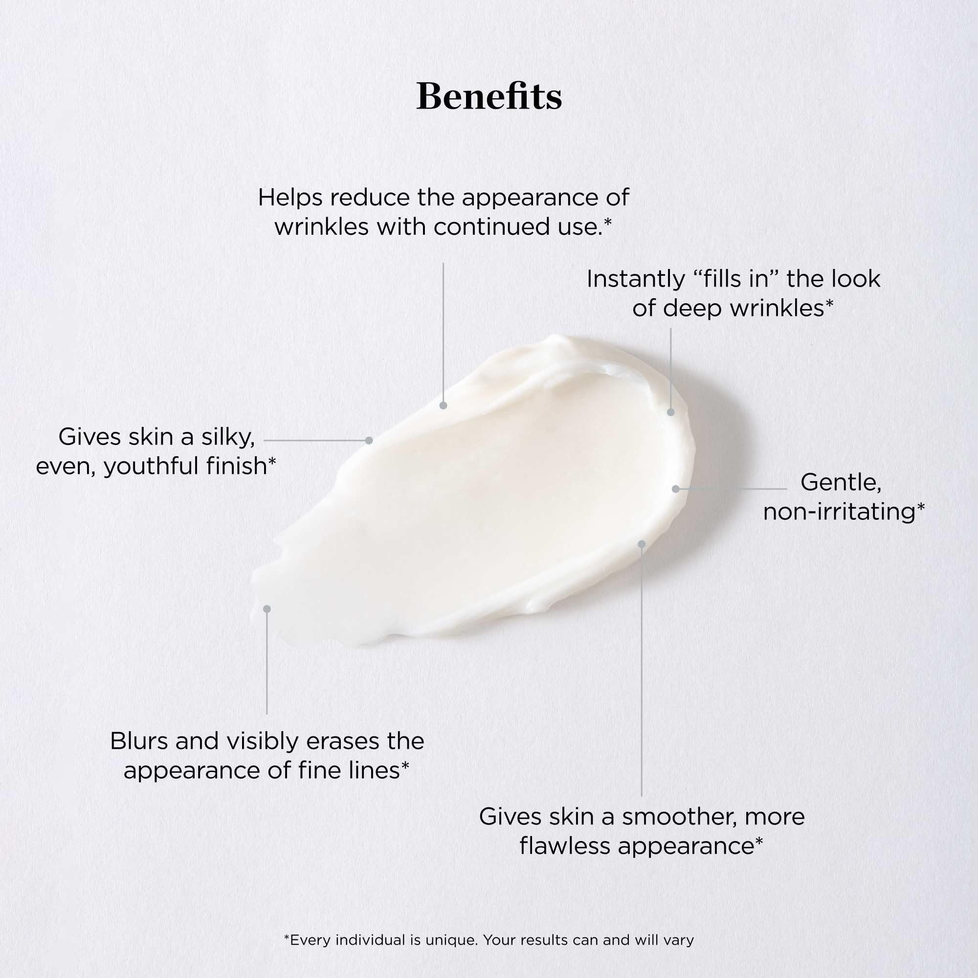 Beverly Hills MD Deep Wrinkle Filler texture highlights skin-like polymers