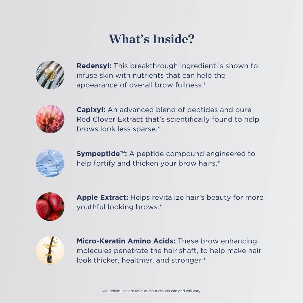 Beverly Hills MD Thick + Full Brow Serum ingredients panel highlighting polyphenols, proteins, and vitamins.