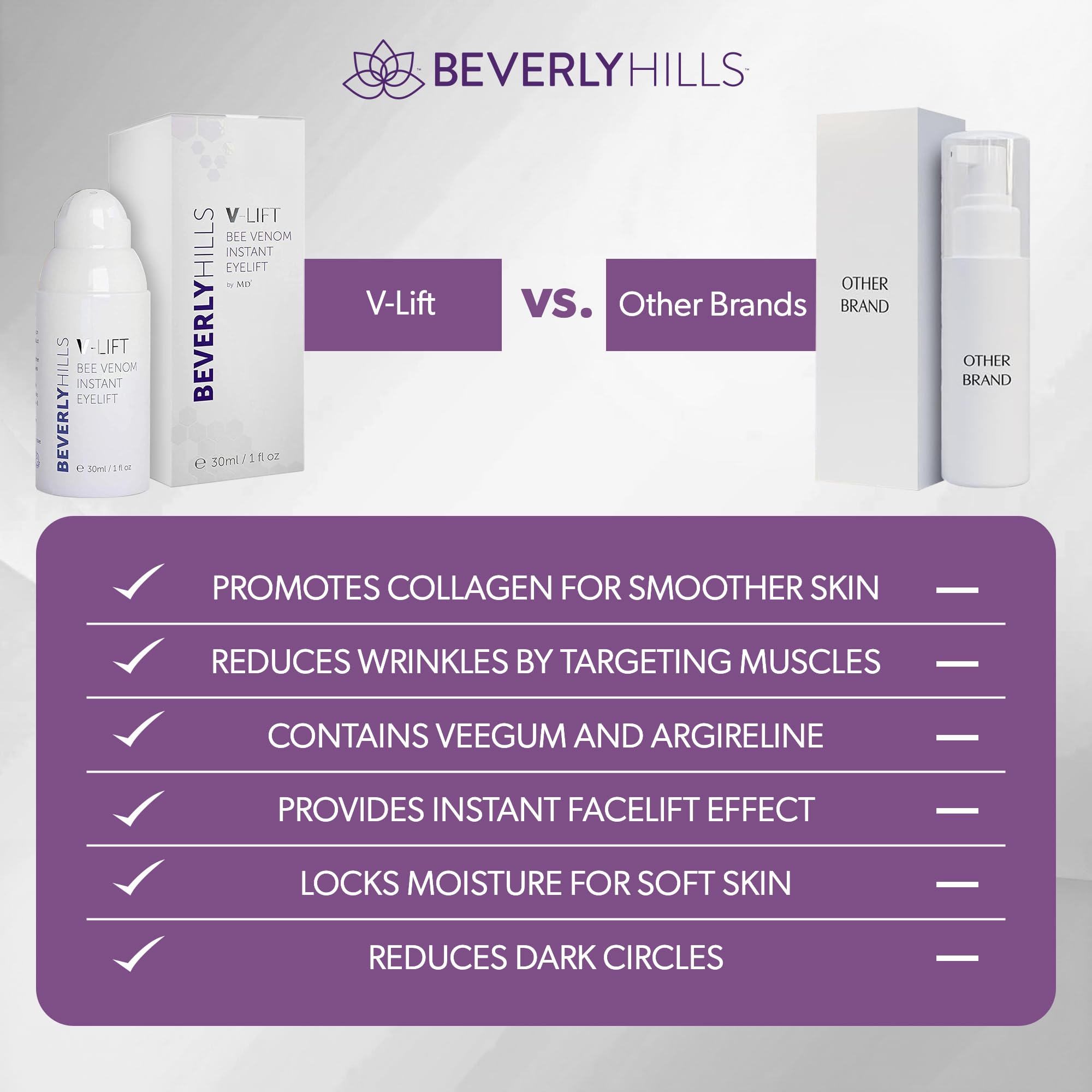 BEVERLY HILLS V-LIFT before-after visual hints at improved eye-area appearance.