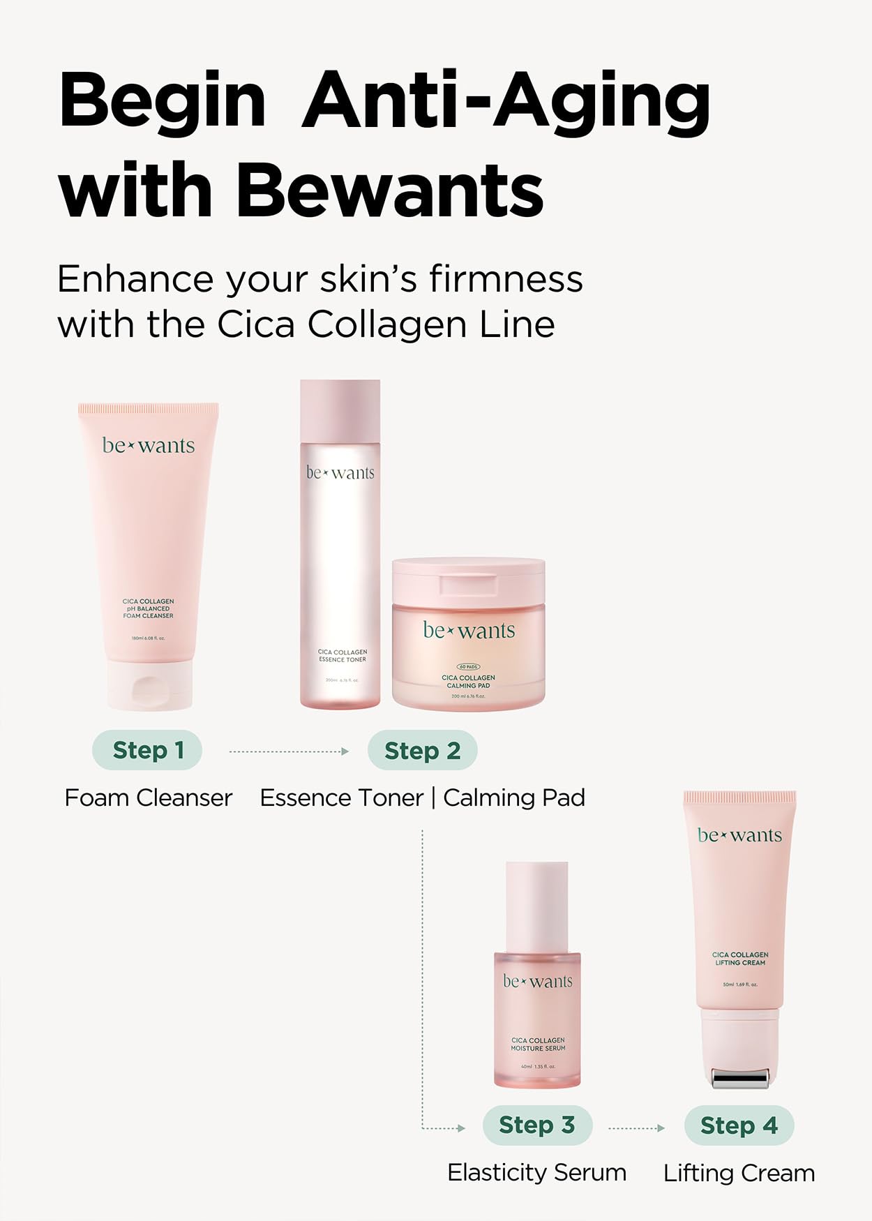 BE+WANTS Bewants gua sha neck cream roller depicted on neck area for smooth décolleté