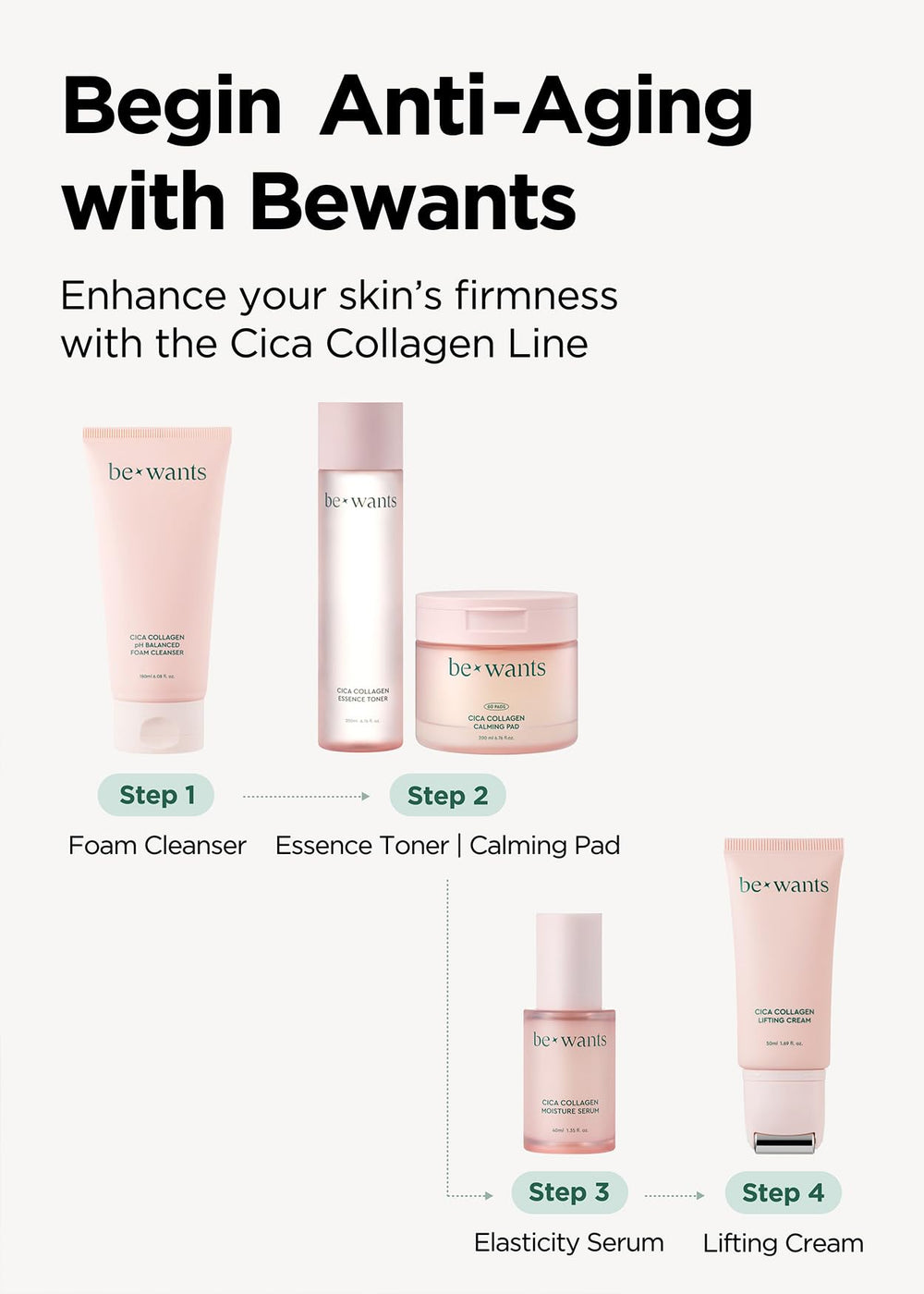BE+WANTS Bewants gua sha neck cream roller depicted on neck area for smooth décolleté