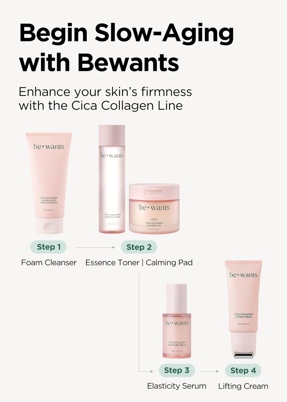 BE+WANTS guasha-neck-roller-routine shows daily lift-support in a self-care session.