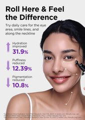 BE+WANTS Phyto Collagen Formula image emphasizes gentle hydration around the eyes.