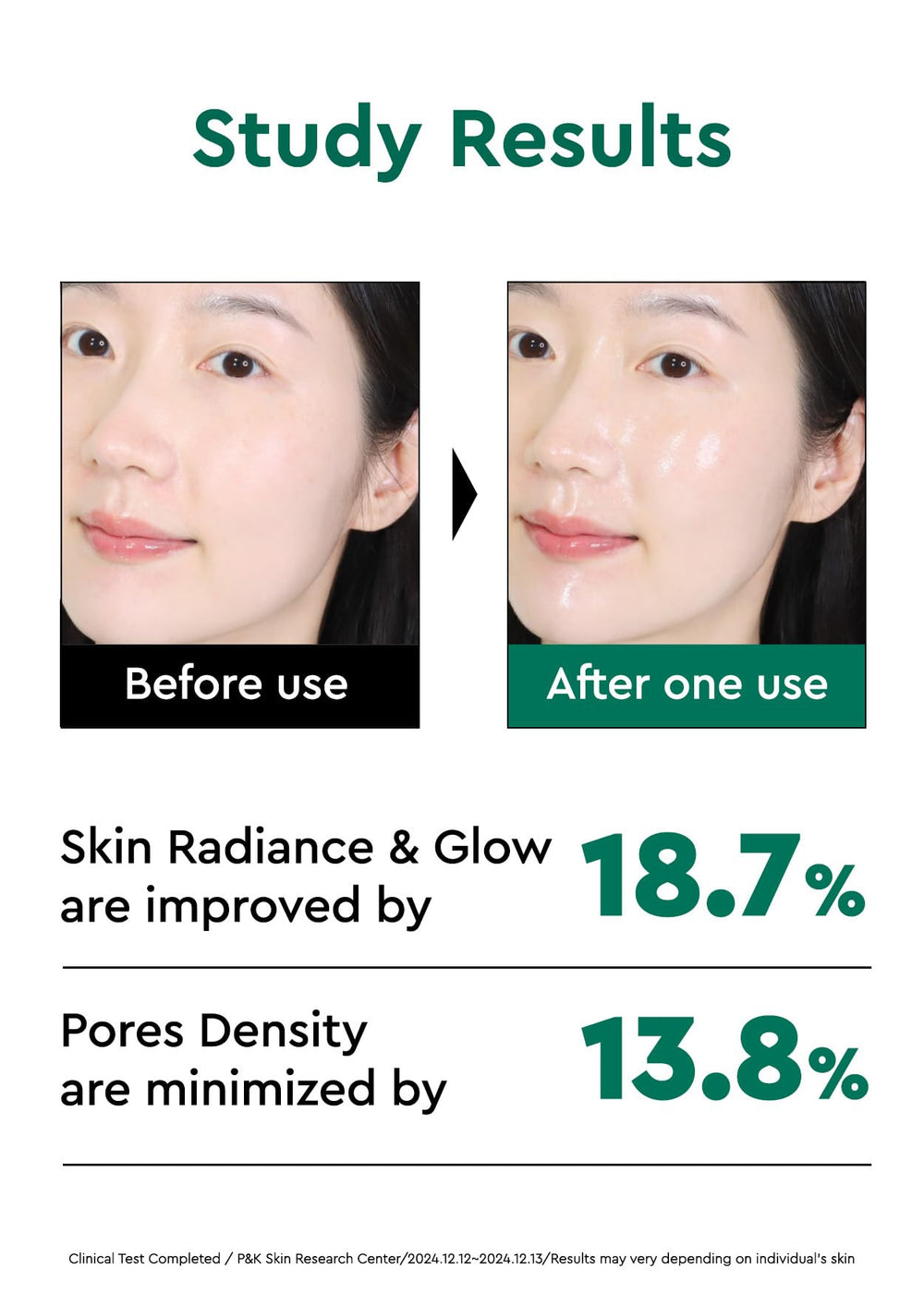 BE+WANTS Seaweed PDRN with niacinamide aids oil control on skin