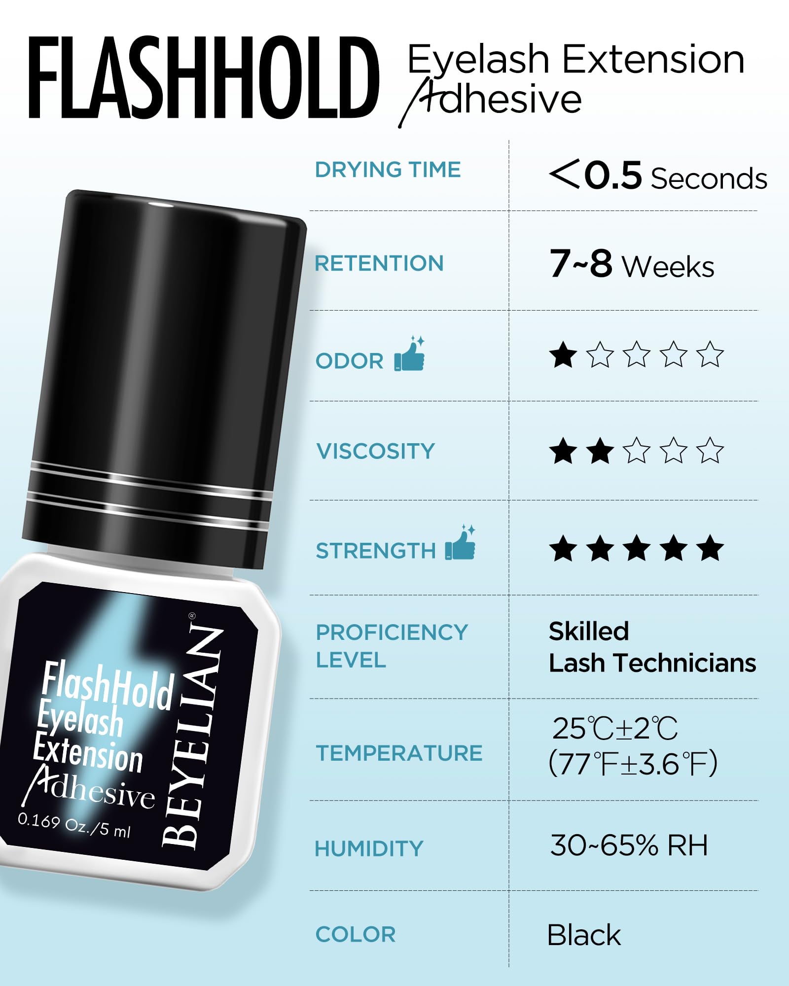 BEYELIAN Glue dispense drop demonstrates quick flow for fast lash sets.